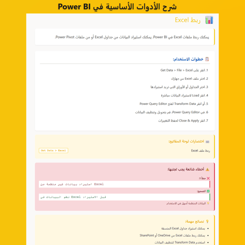 دليل بور بي أي الكامل