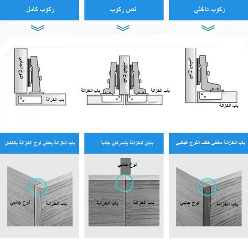 مفصلات هيدروليك مع وزنية للأثاث الخشب