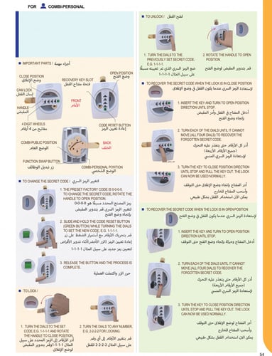 قفل رقمي للخزانة الحديد