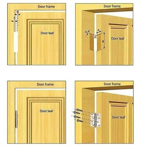 مفصلة ذاتية الإغلاق للأبواب
