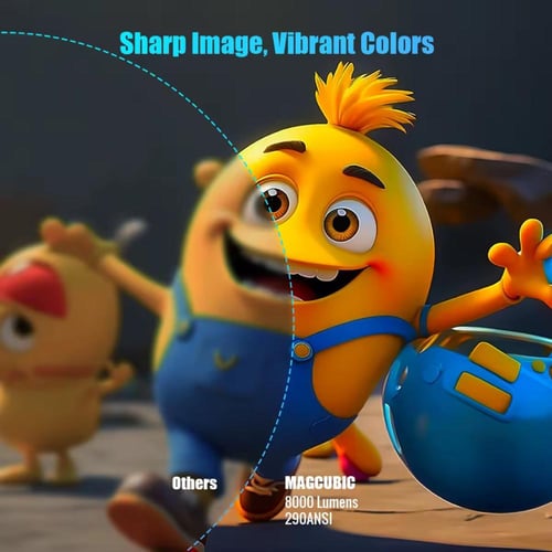 بروجكتر Magcubic HY300 Pro+ الذكي - عرض 4K