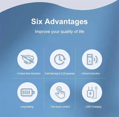 موزع الصابون الرغوي الأوتوماتيكية