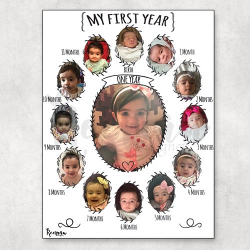 لوحة صور الطفل من الولادة وحتى عمر السنة - المونيو...