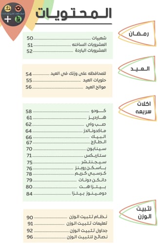 نــظام النـقـاط الـفــرنــسـي من الألف الــى اليــ...