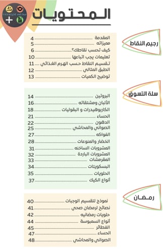 نــظام النـقـاط الـفــرنــسـي من الألف الــى اليــ...