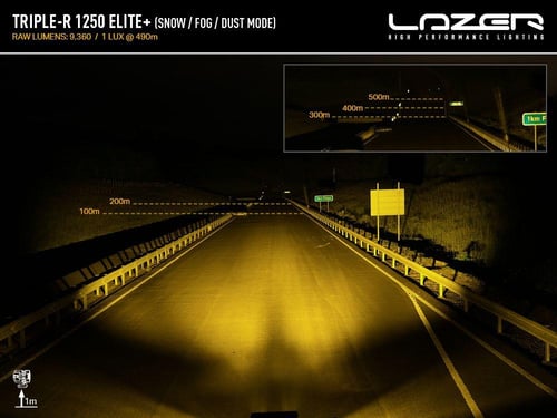 تربل ار 1250 ايليت بلس