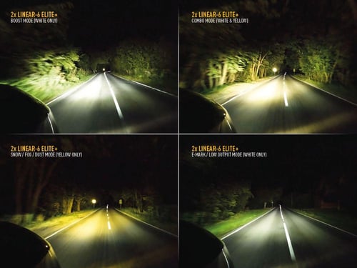 مجموعة اضاءة رام 2019+ لمتد