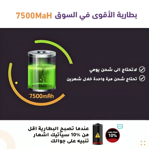 جهاز تتبع السيارات P10 Pro بتقنية 4G