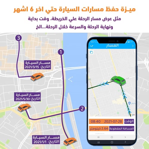 باكج جهاز التتبع s20 مع التركيب وشريحة انترنت لمدة...