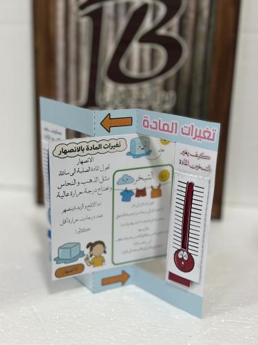 مطوية تغيرات المادة بالتبريد والتسخين اعلوم الصف ا...