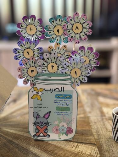 فازة جدول الضرب مشروع اومطوية الصف الثالث الفصل ال...