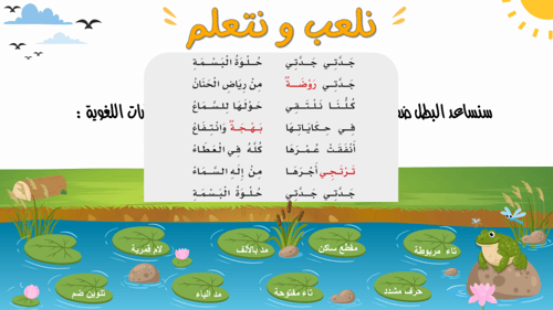 درس - مدخل وحدة أقاربي