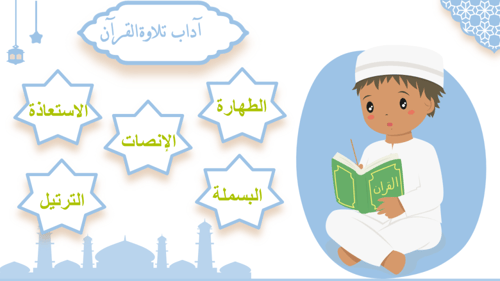 سورة الانفطار - منهج عام