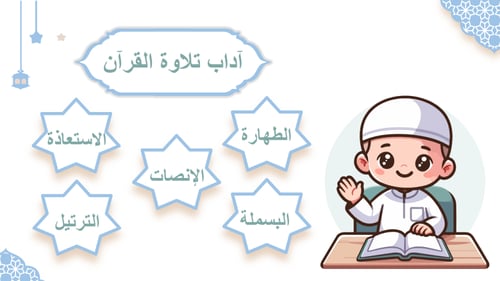 سورة الفاتحة