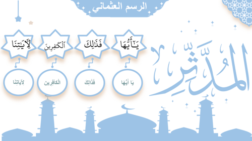 سورة المدثر