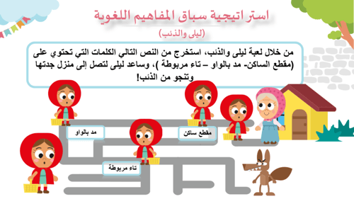 درس - حرف الشين