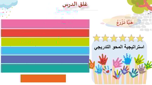 مدخل وحدة - محاصيل من بلادي