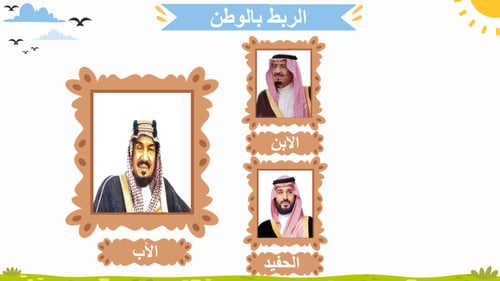 درس - مدخل وحدة أقاربي