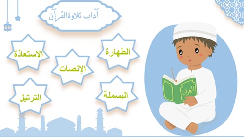 سورة القيامة - منهج عام