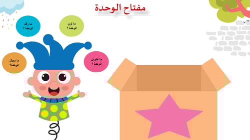 نشاطات التهيئة - وحدة وسائل الاتصالات