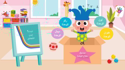 وحدة - آداب التعامل