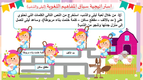 أعضاء جسمي