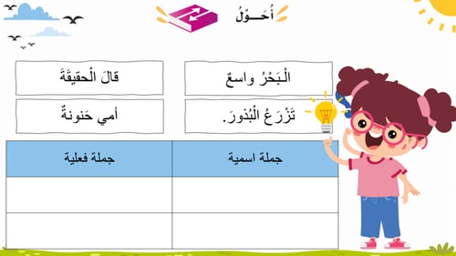 درس - صلة الرحم
