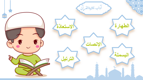 سورة الانشقاق