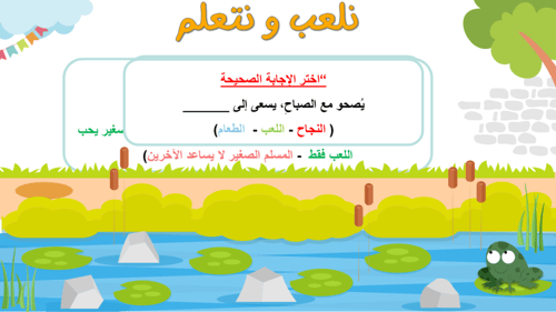 درس - مدخل وحدة أخلاق المسلم