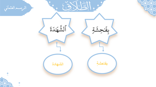 سورة الطلاق - منهج عام