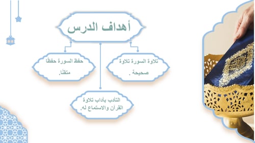 سورة - البلد