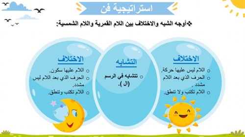 درس - عام دراسي جديد