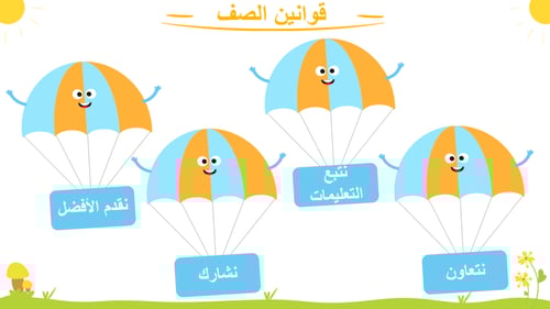 درس - صلاة العيدين