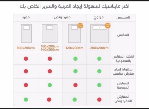 LB طقم فندقي مفرد 5 قطع ابيض