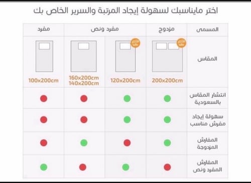 LB طقم فندقي مفرد 5 قطع فضي