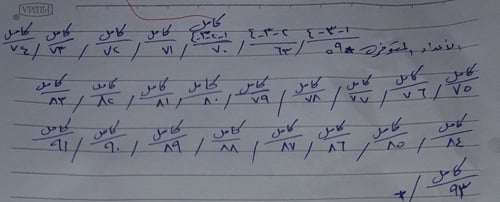 مجلة مجمع اللغة العربية بدمشق 94جزء