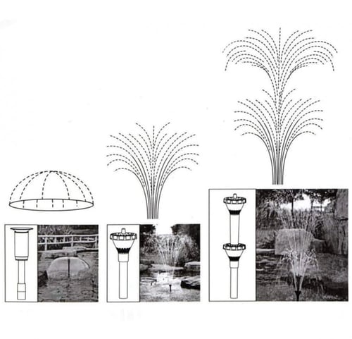 راس نافورة كبير بلاستك بعدة أشكال