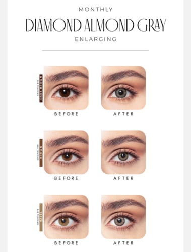 عدسات بيلا الموند جراي - نظر