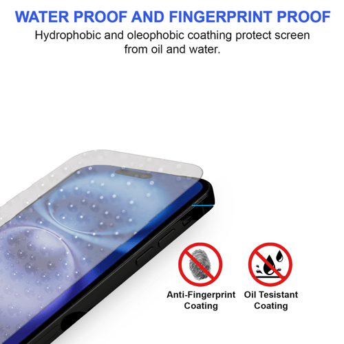 [3 قطع ] واقي حماية شاشة ايفون 16 بلس 6.1 انش