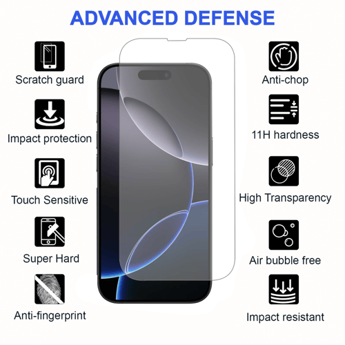 [3 قطع ] واقي حماية شاشة ايفون 16 برو 6.3 انش