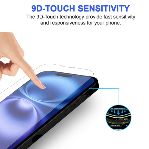 [3 قطع ] واقي حماية شاشة ايفون 16 6.1 انش