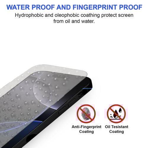 [3 قطع ] واقي حماية شاشة ايفون 16 برو 6.3 انش