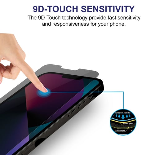 [2 قطع ]واقي حماية شاشة للخصوصية ايفون 13 برو ماكس...