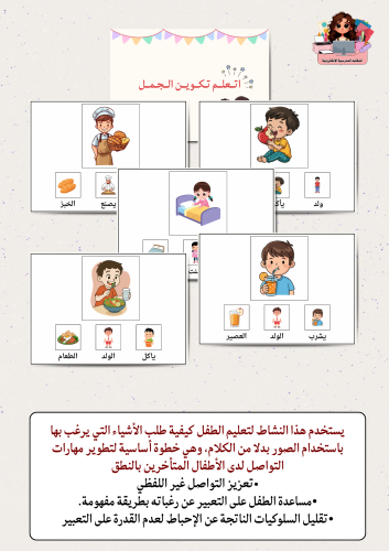 بكج صعوبات التعلم
