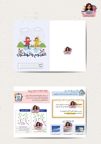 مطوية علوم الغيوم والهطول الصف الخامس الابتدائي ال...