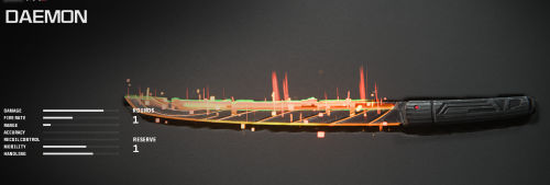 سكين DAEMON دائمه