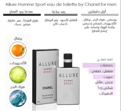 عطر اللور شانيل اسبورت الرجالي اودي تواليت 100مل