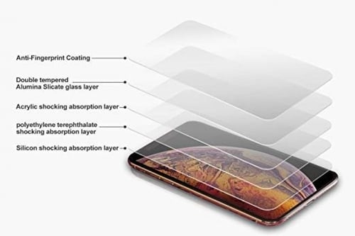 استكر حماية ايفون اكس اس قزاز ارمر كامل الشاشة 3D...