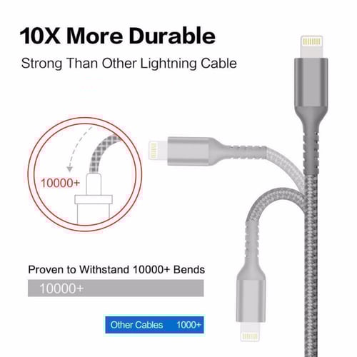 كيبل ايفون من اكس بانثر