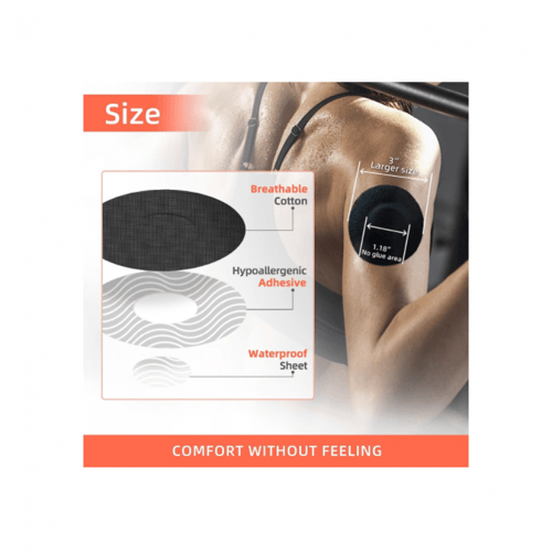 لاصق سنسر الليبري -قماشي